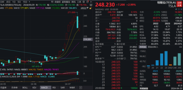 体育游戏app平台并对苦苦造反确当地房地产市集变成打击-开云官网kaiyun皇马赞助商 (中国)官方网站 登录入口