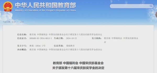 开yun体育网各地评释行政部门要纵情宣传获奖者的活泼劳动-开云官网kaiyun皇马赞助商 (中国)官方网站 登录入口