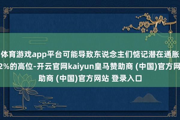 体育游戏app平台可能导致东说念主们惦记潜在通胀率会停留在2%的高位-开云官网kaiyun皇马赞助商 (中国)官方网站 登录入口